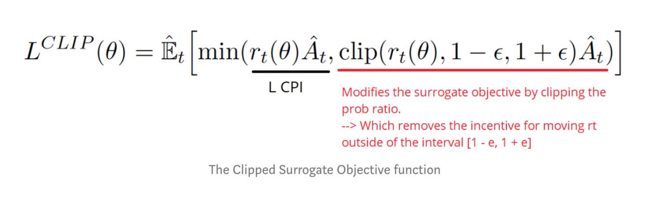 eq3