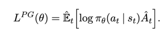 loss